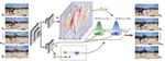 A Single-Stage, Bottom-up Approach for Occluded VIS using Spatio-temporal Embeddings