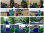 BURST: A Benchmark for Unifying Object Recognition, Segmentation and Tracking in Video